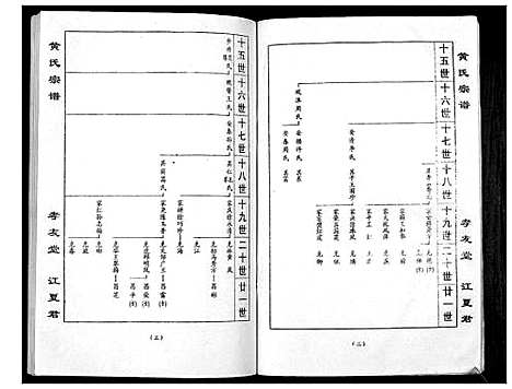 [黄]黄氏宗谱 (江苏) 黄氏家谱.pdf