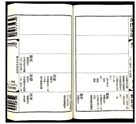 [黄]黄氏宗谱 (江苏) 黄氏家谱_十三.pdf