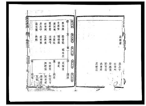 [黄]黄氏族谱_20卷 (江苏) 黄氏家谱_三.pdf