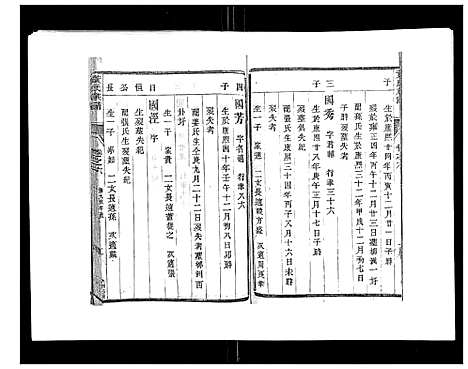 [黄]黄氏族谱_20卷 (江苏) 黄氏家谱_五.pdf