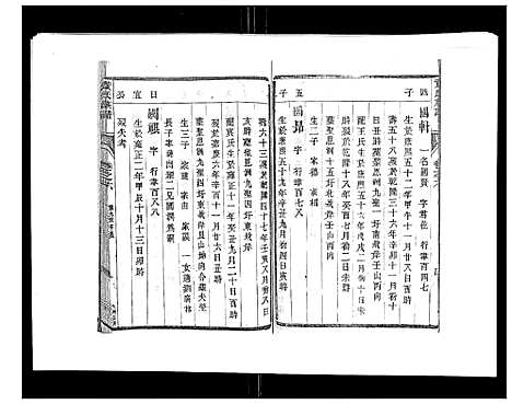 [黄]黄氏族谱_20卷 (江苏) 黄氏家谱_五.pdf