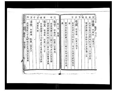 [黄]黄氏族谱_20卷 (江苏) 黄氏家谱_六.pdf