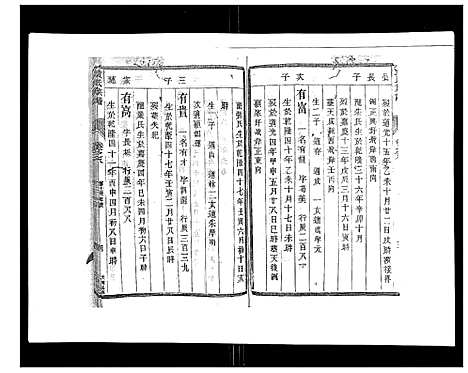 [黄]黄氏族谱_20卷 (江苏) 黄氏家谱_六.pdf