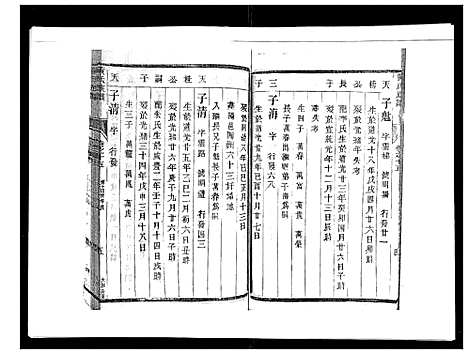 [黄]黄氏族谱_20卷 (江苏) 黄氏家谱_十二.pdf