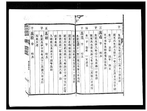 [黄]黄氏族谱_20卷 (江苏) 黄氏家谱_十四.pdf