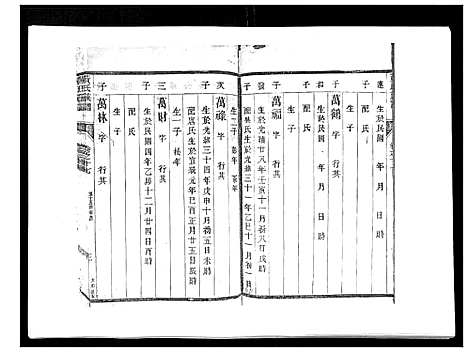 [黄]黄氏族谱_20卷 (江苏) 黄氏家谱_十四.pdf