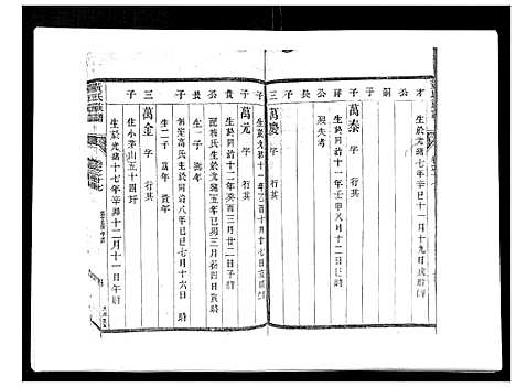 [黄]黄氏族谱_20卷 (江苏) 黄氏家谱_十四.pdf