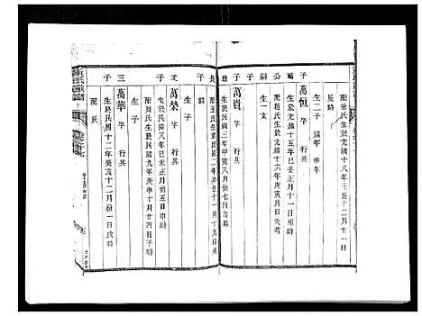 [黄]黄氏族谱_20卷 (江苏) 黄氏家谱_十四.pdf