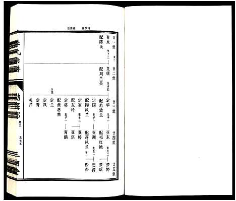 [季]江苏淮东季氏家谱_4卷-季氏宗谱 (江苏) 江苏淮东季氏家谱_三.pdf