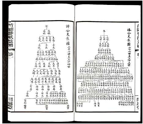 [季]青暘季氏支谱_15卷及卷首-青阳季氏支谱 (江苏) 青暘季氏支谱_二.pdf