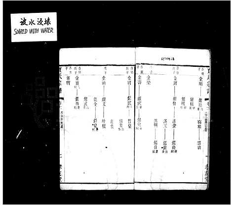 [贾]贾氏宗谱-_12卷-锡邑尹城贾氏宗谱 (江苏) 贾氏家谱_二.pdf