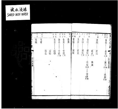 [贾]贾氏宗谱-_12卷-锡邑尹城贾氏宗谱 (江苏) 贾氏家谱_二.pdf