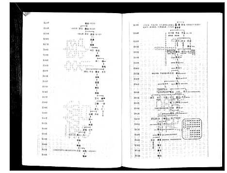 [姜]姜氏族谱志 (江苏) 姜氏家谱_一.pdf