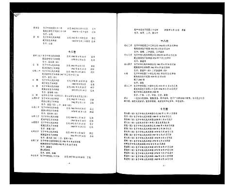 [姜]姜氏族谱志 (江苏) 姜氏家谱_二.pdf