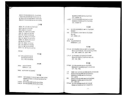 [姜]姜氏族谱志 (江苏) 姜氏家谱_二.pdf