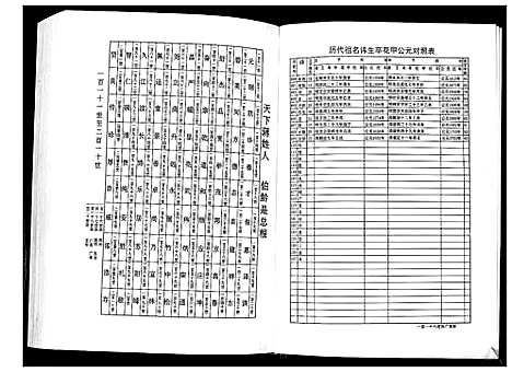 [蒋]中华蒋氏宗谱 (江苏) 中华蒋氏家谱_三.pdf