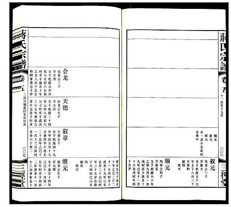 [蒋]蒋氏宗谱 (江苏) 蒋氏家谱_五.pdf