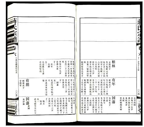 [蒋]蒋氏宗谱 (江苏) 蒋氏家谱_六.pdf