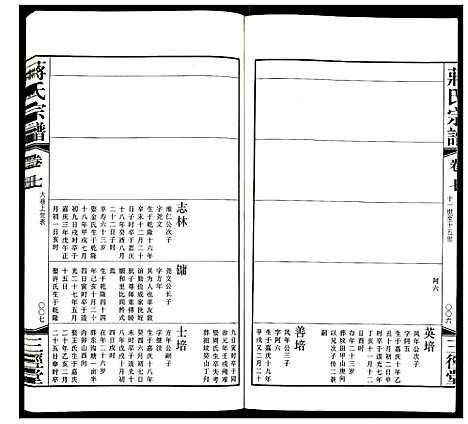 [蒋]蒋氏宗谱 (江苏) 蒋氏家谱_七.pdf