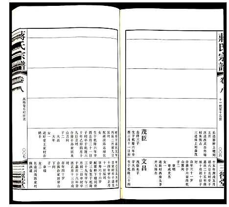 [蒋]蒋氏宗谱 (江苏) 蒋氏家谱_八.pdf