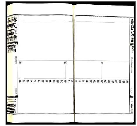 [蒋]蒋氏宗谱 (江苏) 蒋氏家谱_四.pdf