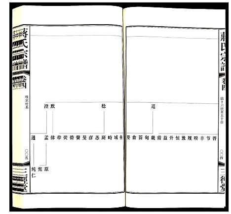 [蒋]蒋氏宗谱 (江苏) 蒋氏家谱_四.pdf