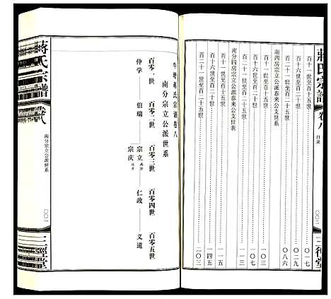 [蒋]蒋氏宗谱 (江苏) 蒋氏家谱_七.pdf