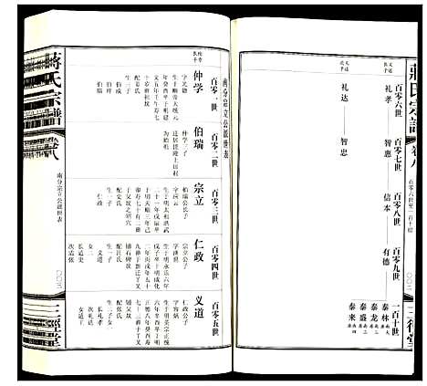 [蒋]蒋氏宗谱 (江苏) 蒋氏家谱_七.pdf