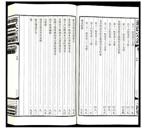 [蒋]蒋氏宗谱 (江苏) 蒋氏家谱_九.pdf