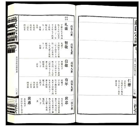 [蒋]蒋氏宗谱 (江苏) 蒋氏家谱_九.pdf