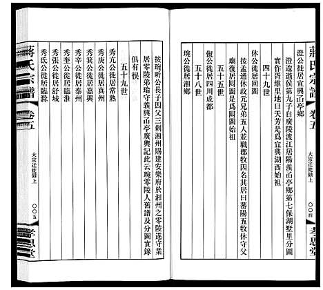 [蒋]蒋氏宗谱 (江苏) 蒋氏家谱_五.pdf