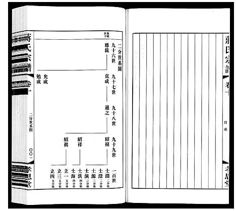 [蒋]蒋氏宗谱 (江苏) 蒋氏家谱_十.pdf