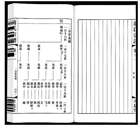 [蒋]蒋氏宗谱 (江苏) 蒋氏家谱_十一.pdf