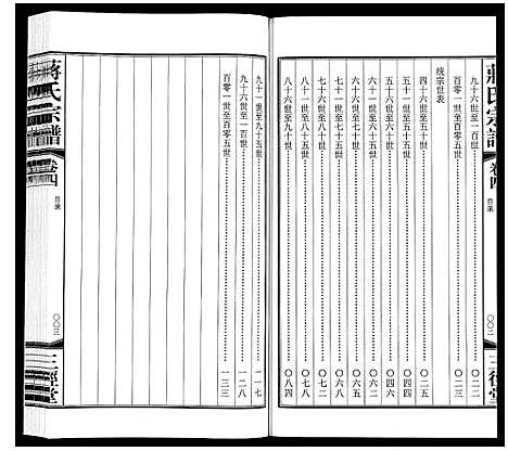 [蒋]蒋氏宗谱_10卷 (江苏) 蒋氏家谱_四.pdf