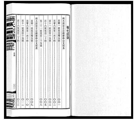 [蒋]蒋氏宗谱_10卷 (江苏) 蒋氏家谱_六.pdf