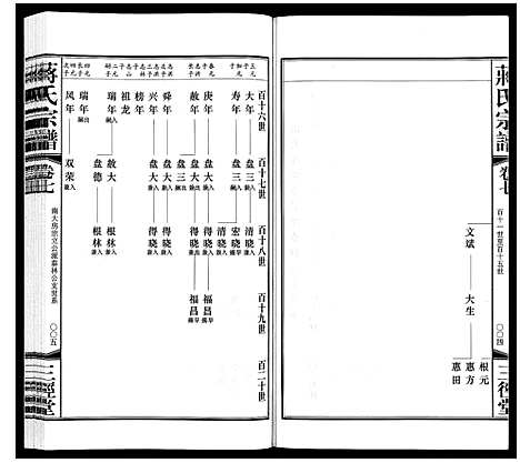 [蒋]蒋氏宗谱_10卷 (江苏) 蒋氏家谱_六.pdf