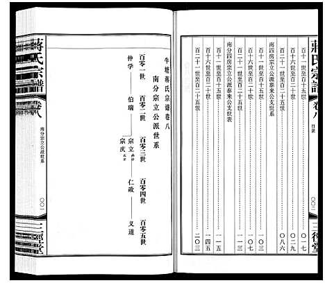 [蒋]蒋氏宗谱_10卷 (江苏) 蒋氏家谱_七.pdf