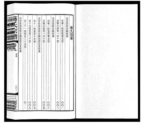 [蒋]蒋氏宗谱_10卷 (江苏) 蒋氏家谱_八.pdf