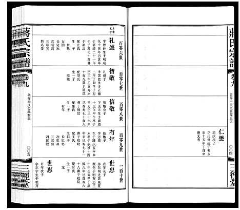 [蒋]蒋氏宗谱_10卷 (江苏) 蒋氏家谱_八.pdf