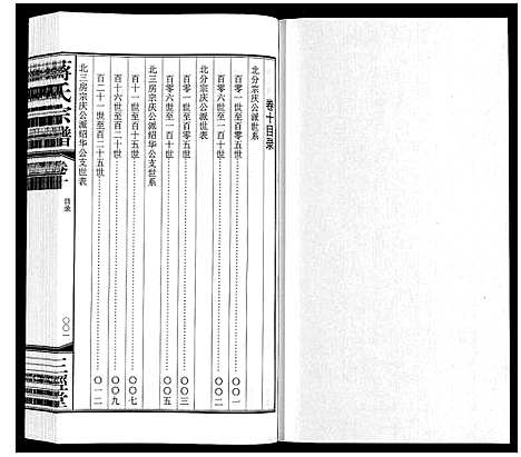 [蒋]蒋氏宗谱_10卷 (江苏) 蒋氏家谱_九.pdf