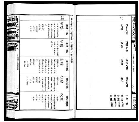 [蒋]蒋氏宗谱_10卷 (江苏) 蒋氏家谱_九.pdf