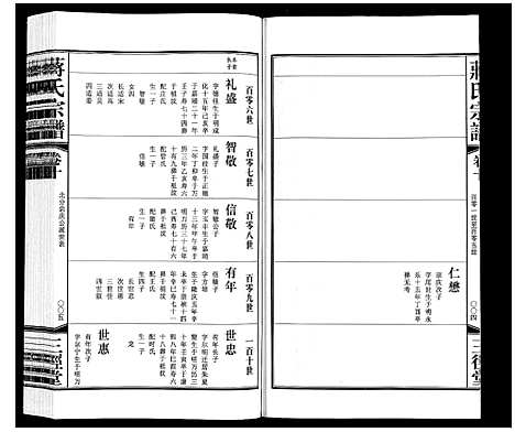 [蒋]蒋氏宗谱_10卷 (江苏) 蒋氏家谱_九.pdf