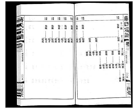 [蒋]蒋氏宗谱_5卷 (江苏) 蒋氏家谱_三.pdf