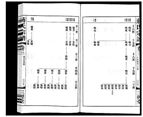 [蒋]蒋氏宗谱_5卷 (江苏) 蒋氏家谱_三.pdf