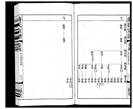 [蒋]蒋氏宗谱_5卷 (江苏) 蒋氏家谱_四.pdf