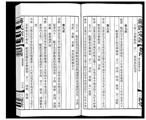 [蒋]蒋氏宗谱_5卷 (江苏) 蒋氏家谱_四.pdf