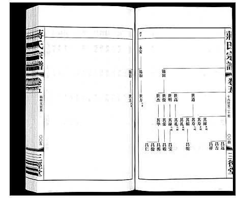 [蒋]蒋氏宗谱_5卷 (江苏) 蒋氏家谱_五.pdf