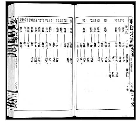 [蒋]蒋氏宗谱_5卷 (江苏) 蒋氏家谱_五.pdf