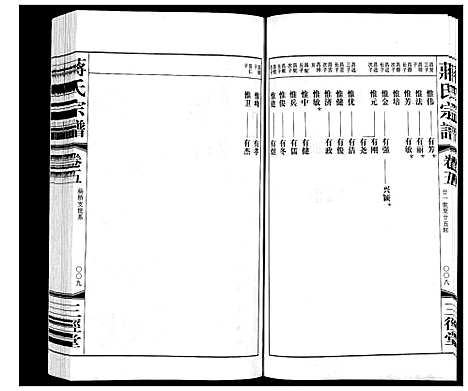 [蒋]蒋氏宗谱_5卷 (江苏) 蒋氏家谱_五.pdf