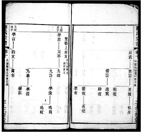 [蒋]新安蒋氏宗谱_蒋氏宗谱 (江苏) 新安蒋氏家谱.pdf